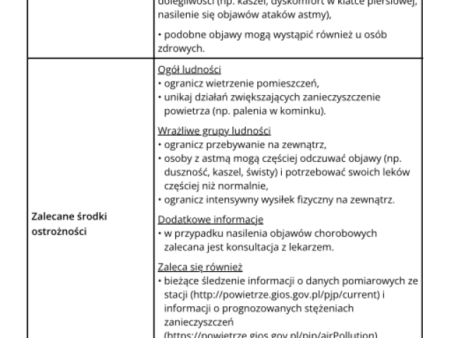 Galeria zdjęć